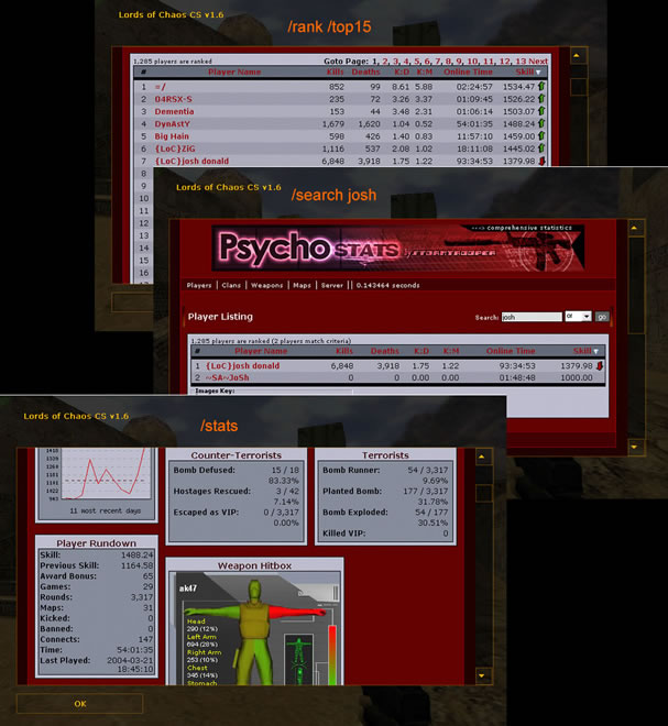 Скриншот Psychostats Interface Plugin
